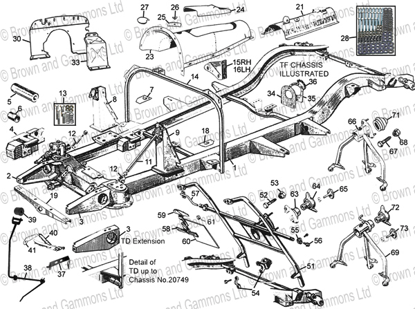 Image for Chassis. Bulkhead & fittings. Spare wheel carrier